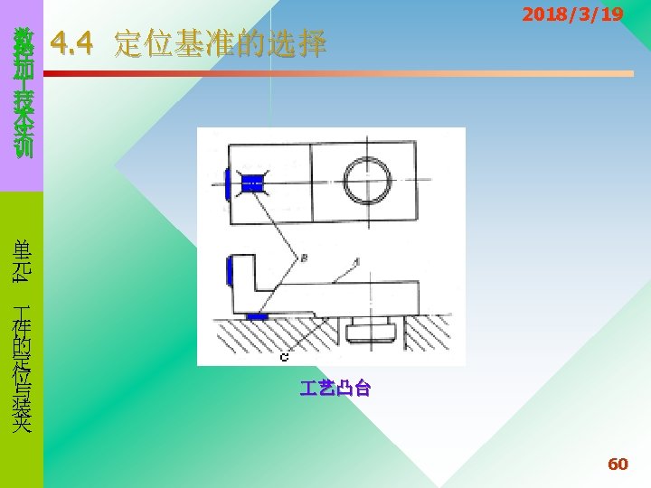 数 控 加 技 术 实 训 4. 4 定位基准的选择 2018/3/19 4 单 元