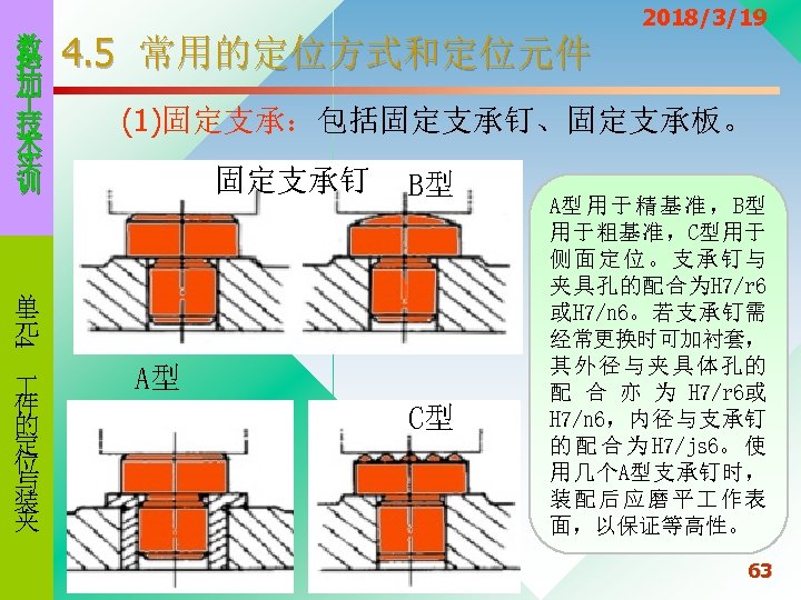 数 控 加 技 术 实 训 4. 5 常用的定位方式和定位元件 (1)固定支承：包括固定支承钉、固定支承板。 固定支承钉 B型 4