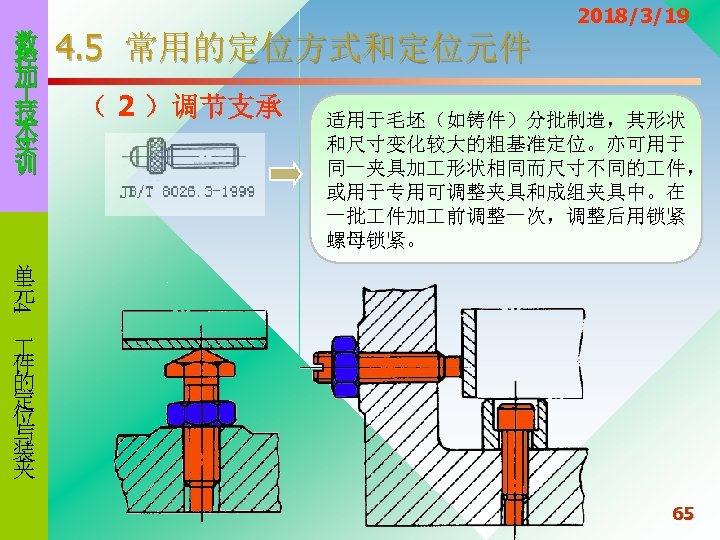 数 控 加 技 术 实 训 4. 5 常用的定位方式和定位元件 （ 2 ）调节支承 2018/3/19