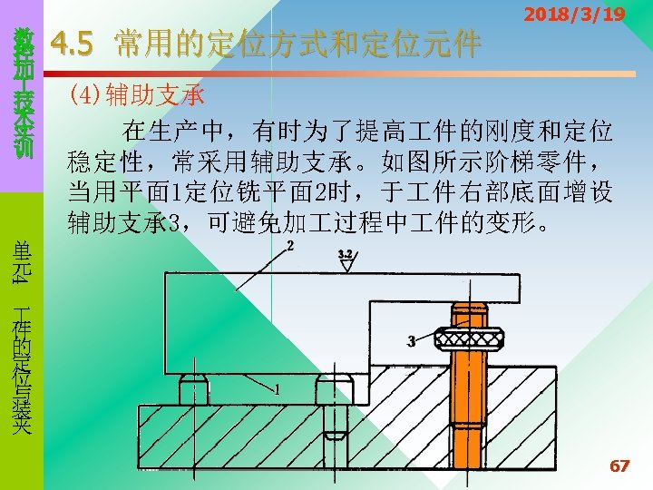 数 控 加 技 术 实 训 4. 5 常用的定位方式和定位元件 2018/3/19 (4)辅助支承 在生产中，有时为了提高 件的刚度和定位