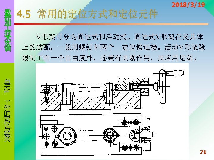 数 控 加 技 术 实 训 4. 5 常用的定位方式和定位元件 2018/3/19 V形架可分为固定式和活动式。固定式V形架在夹具体 上的装配，一般用螺钉和两个 定位销连接。活动V形架除