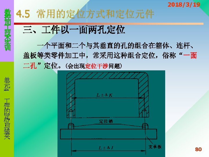 数 控 加 技 术 实 训 4. 5 常用的定位方式和定位元件 2018/3/19 三、 件以一面两孔定位 一个平面和二个与其垂直的孔的组合在箱体、连杆、