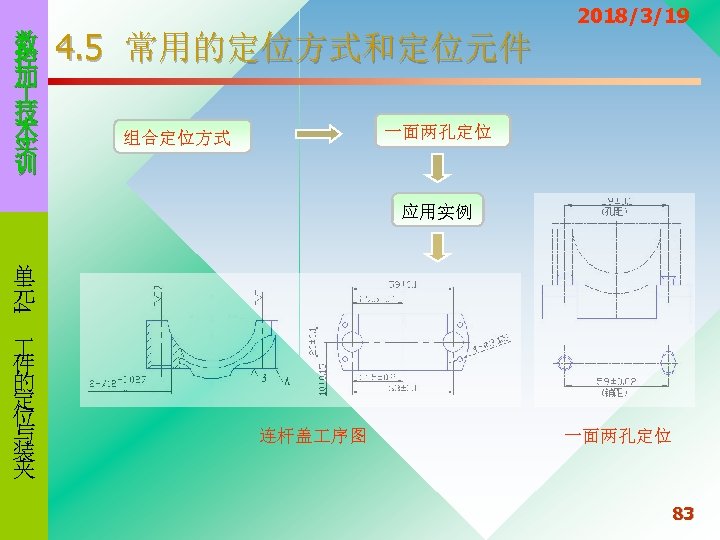 数 控 加 技 术 实 训 4. 5 常用的定位方式和定位元件 2018/3/19 一面两孔定位 组合定位方式 应用实例