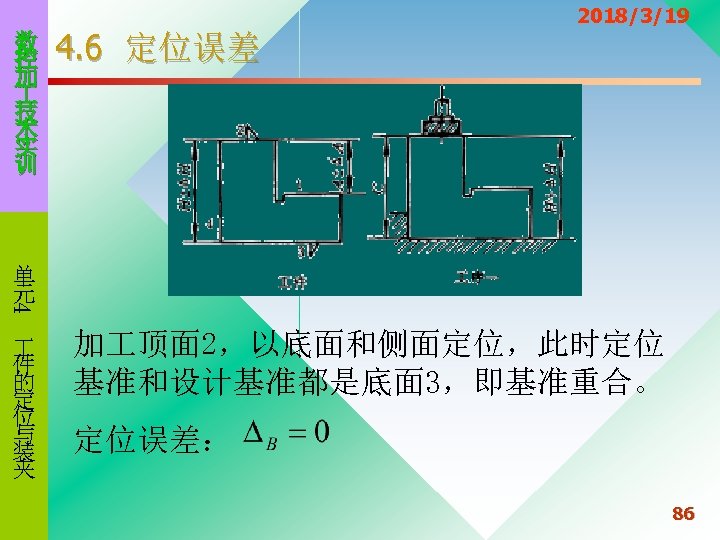 数 控 加 技 术 实 训 4. 6 定位误差 2018/3/19 4 单 元