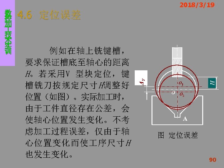 例如在轴上铣键槽， 要求保证槽底至轴心的距离 H。若采用V 型块定位，键 槽铣刀按规定尺寸 H调整好 位置（如图）。实际加 时， 由于 件直径存在公差，会 使轴心位置发生变化。不考 虑加 过程误差，仅由于轴 心位置变化而使