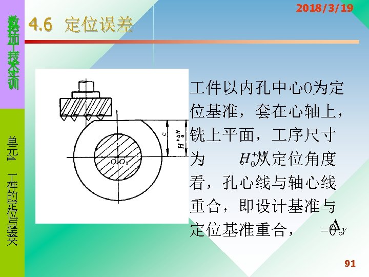 数 控 加 技 术 实 训 4 单 元 件 的 定 位
