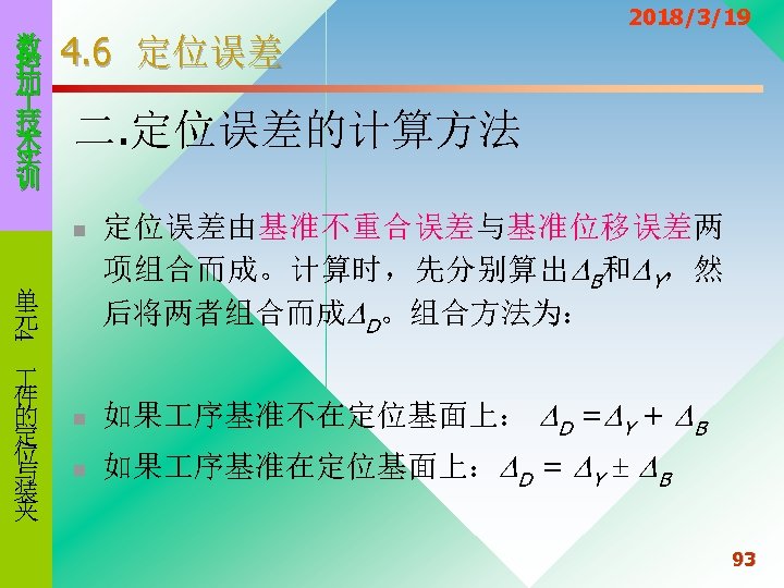 数 控 加 技 术 实 训 4. 6 定位误差 二. 定位误差的计算方法 n 4