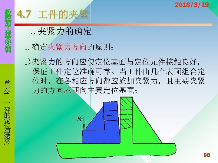 数 控 加 技 术 实 训 4 单 元 4. 7 件的夹紧 2018/3/19