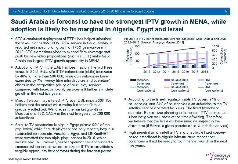 The Middle East and North Africa telecoms market forecasts 2013– 2018: interim forecast update