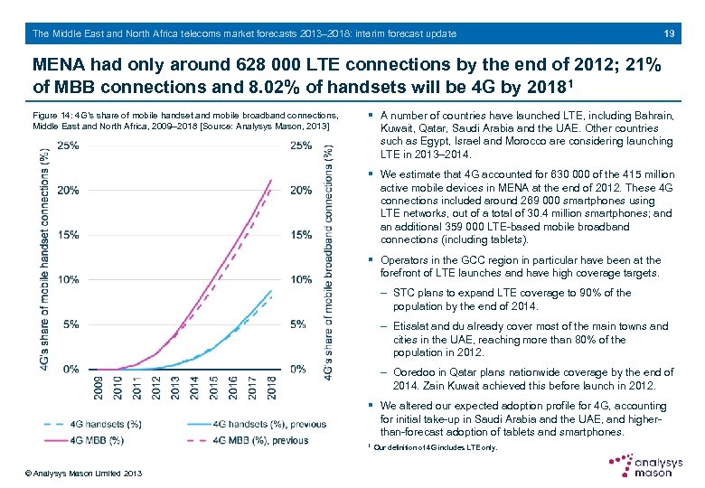 The Middle East and North Africa telecoms market forecasts 2013– 2018: interim forecast update