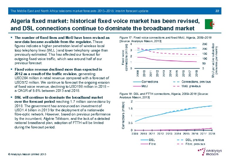 The Middle East and North Africa telecoms market forecasts 2013– 2018: interim forecast update