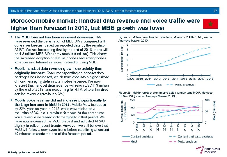 The Middle East and North Africa telecoms market forecasts 2013– 2018: interim forecast update