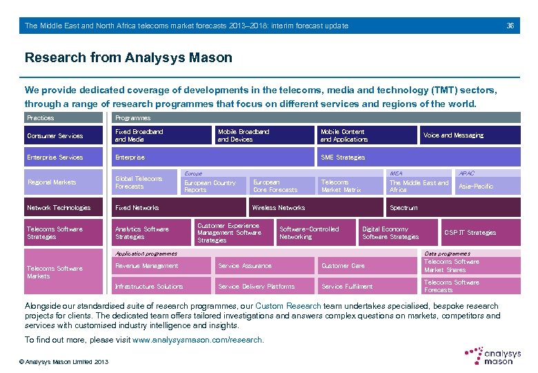 36 The Middle East and North Africa telecoms market forecasts 2013– 2018: interim forecast