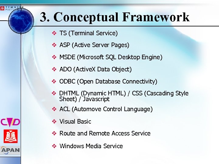 3. Conceptual Framework v TS (Terminal Service) v ASP (Active Server Pages) v MSDE
