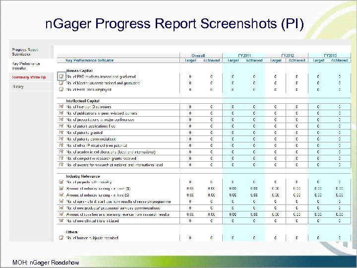 n. Gager Progress Report Screenshots (PI) MOH: n. Gager Roadshow 