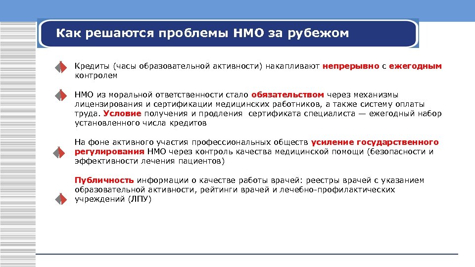 Как решаются проблемы НМО за рубежом Кредиты (часы образовательной активности) накапливают непрерывно с ежегодным