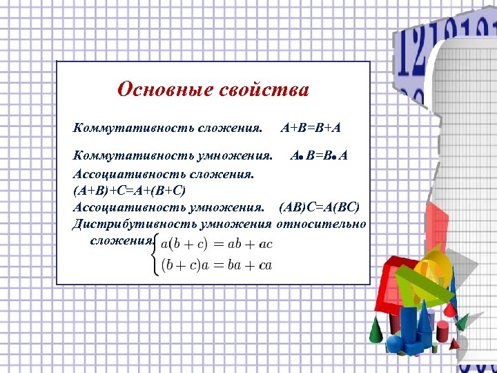 Основные свойства Коммутативность сложения. A+B=B+A . . Коммутативность умножения. A B=B A Ассоциативность сложения.