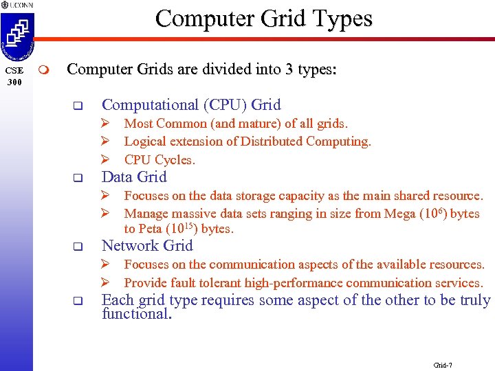 Computer Grid Types CSE 300 m Computer Grids are divided into 3 types: q
