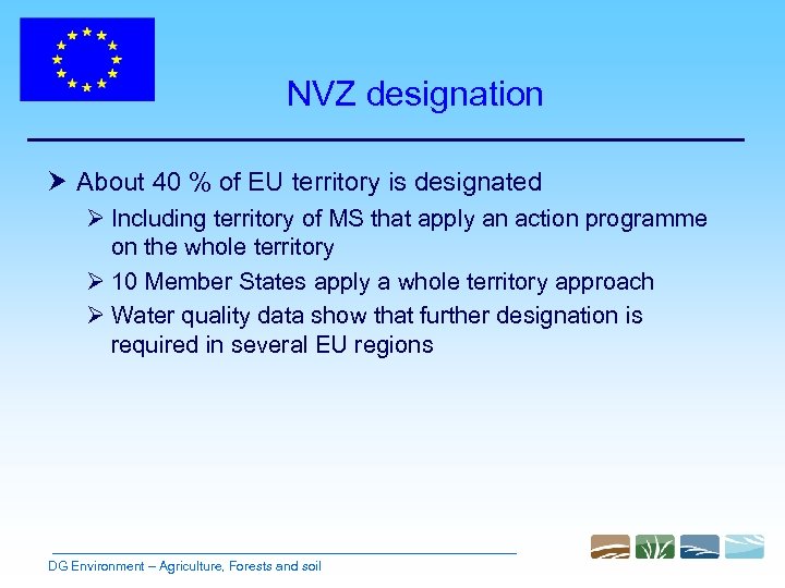 NVZ designation About 40 % of EU territory is designated Ø Including territory of