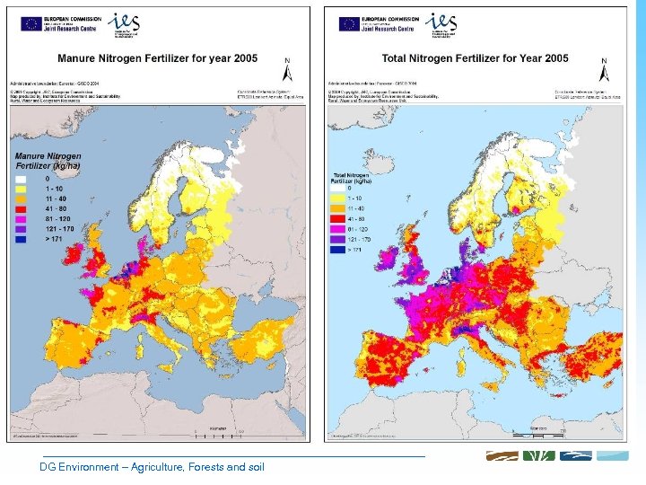 DG Environment – Agriculture, Forests and soil 