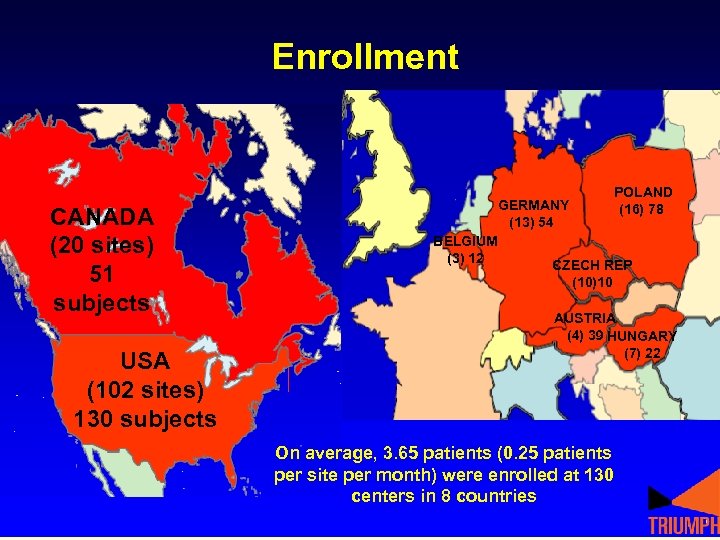 Enrollment CANADA (20 sites) 51 subjects USA (102 sites) 130 subjects POLAND GERMANY (16)
