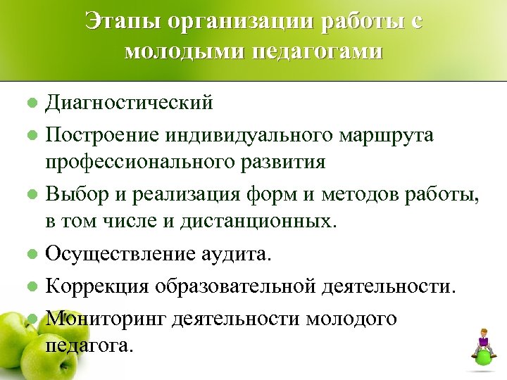 Этапы организации работы с молодыми педагогами Диагностический l Построение индивидуального маршрута профессионального развития l