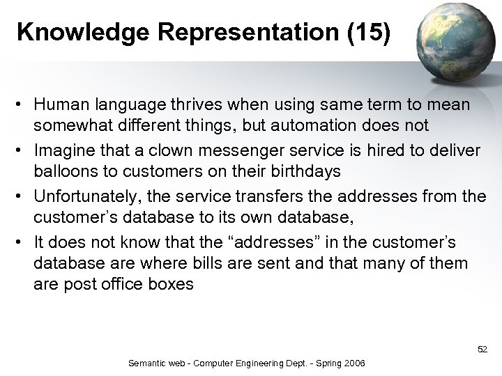 Knowledge Representation (15) • Human language thrives when using same term to mean somewhat