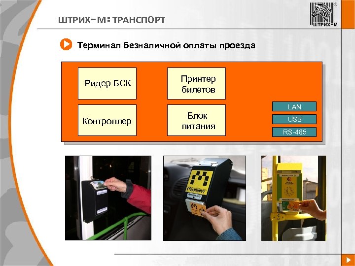 ШТРИХ-М: ТРАНСПОРТ Терминал безналичной оплаты проезда Ридер БСК Контроллер Принтер билетов Блок питания LAN