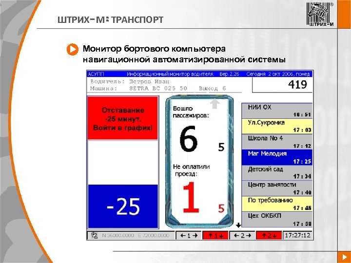 ШТРИХ-М: ТРАНСПОРТ Монитор бортового компьютера навигационной автоматизированной системы 