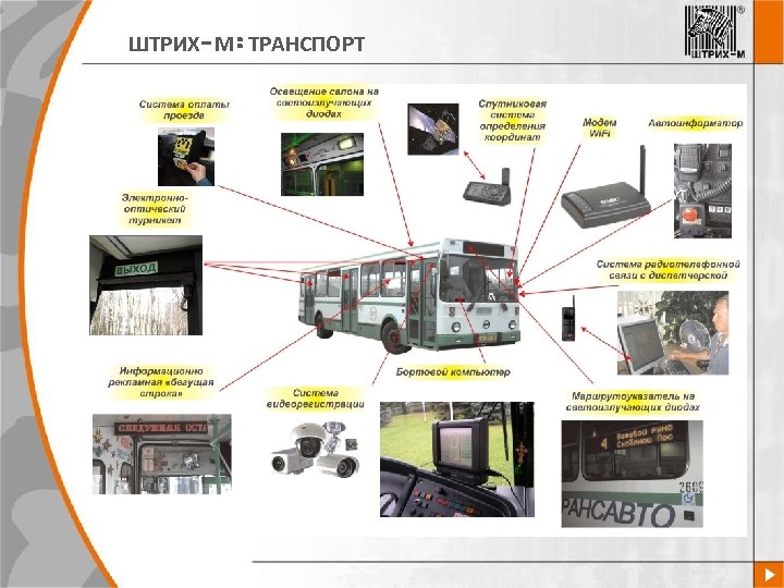 ШТРИХ-М: ТРАНСПОРТ 