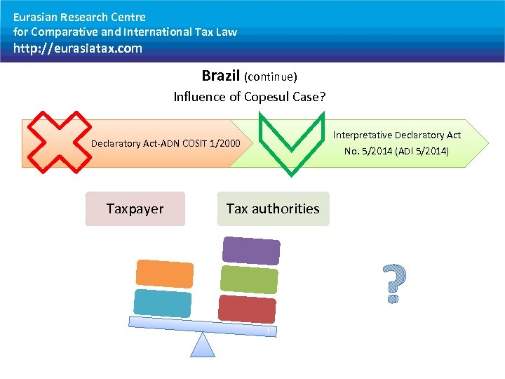 Eurasian Research Centre for Comparative and International Tax Law http: //eurasiatax. com Brazil (continue)