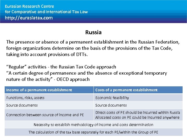 Eurasian Research Centre for Comparative and International Tax Law http: //eurasiatax. com Russia The