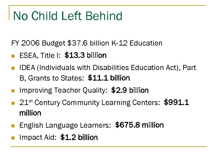 No Child Left Behind FY 2006 Budget $37. 6 billion K-12 Education n ESEA,