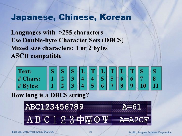 Japanese, Chinese, Korean Languages with >255 characters Use Double-byte Character Sets (DBCS) Mixed size