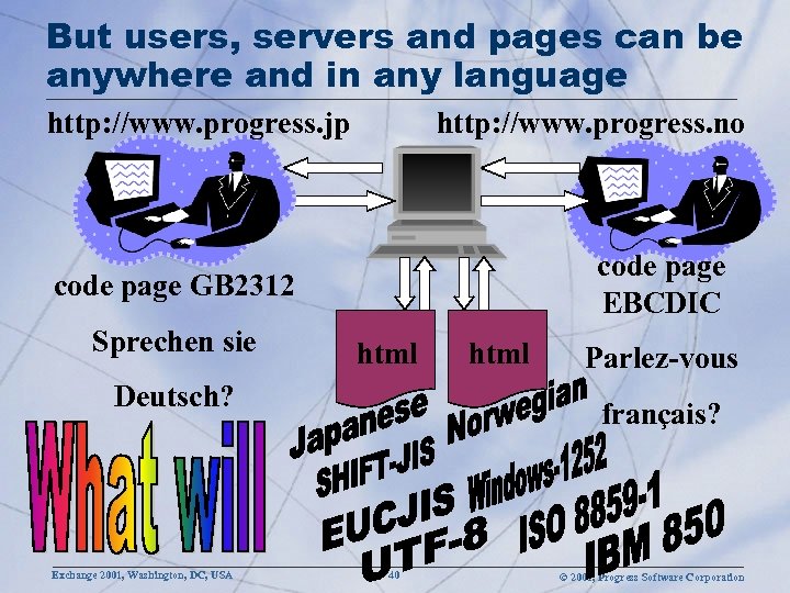 But users, servers and pages can be anywhere and in any language http: //www.