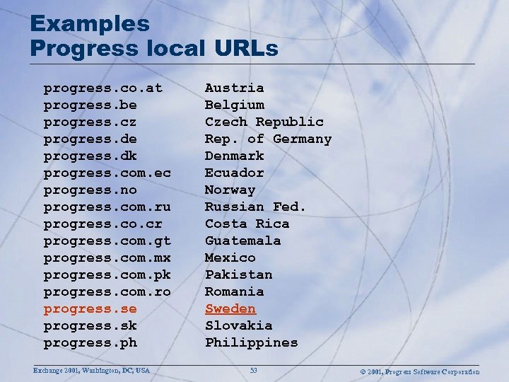 Examples Progress local URLs progress. co. at progress. be progress. cz progress. de progress.