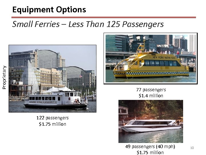 Equipment Options Proprietary Small Ferries – Less Than 125 Passengers 77 passengers $1. 4
