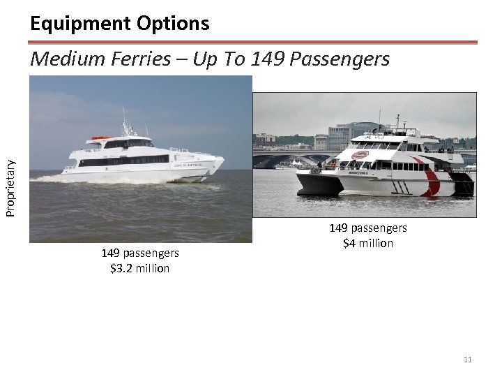 Equipment Options Proprietary Medium Ferries – Up To 149 Passengers 149 passengers $3. 2