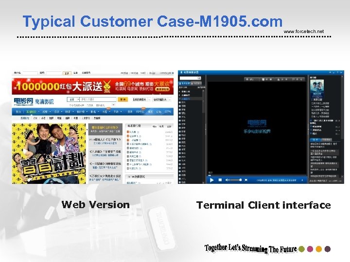 Typical Customer Case-M 1905. com Web Version www. forcetech. net Terminal Client interface 
