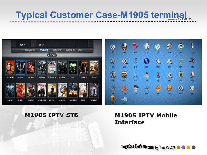 Typical Customer Case-M 1905 terminal www. forcetech. net M 1905 IPTV STB M 1905