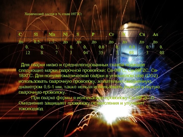 Химический состав в % стали 09 Г 2 С: C до Si Mn Ni