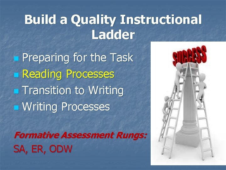 Build a Quality Instructional Ladder Preparing for the Task n Reading Processes n Transition