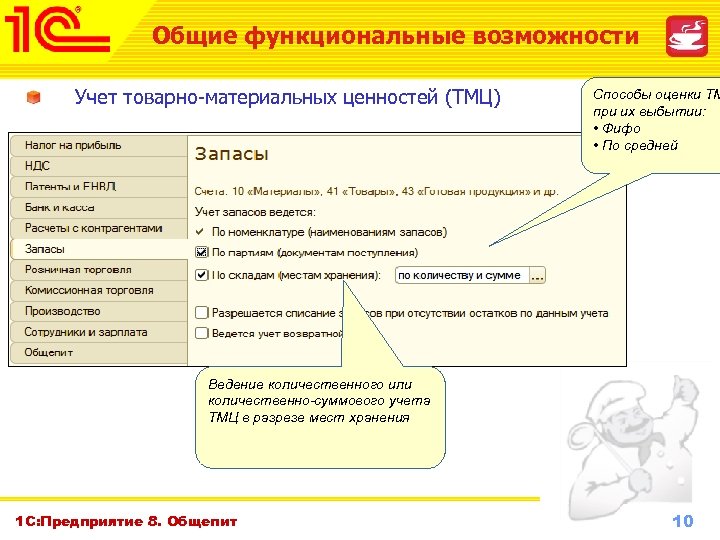 1с регистратор выбытия. Ведение и учет ТМЦ В 1с. Методы оценки ТМЦ. Учет ТМЦ В общепите. 1с управление предприятием общепита.