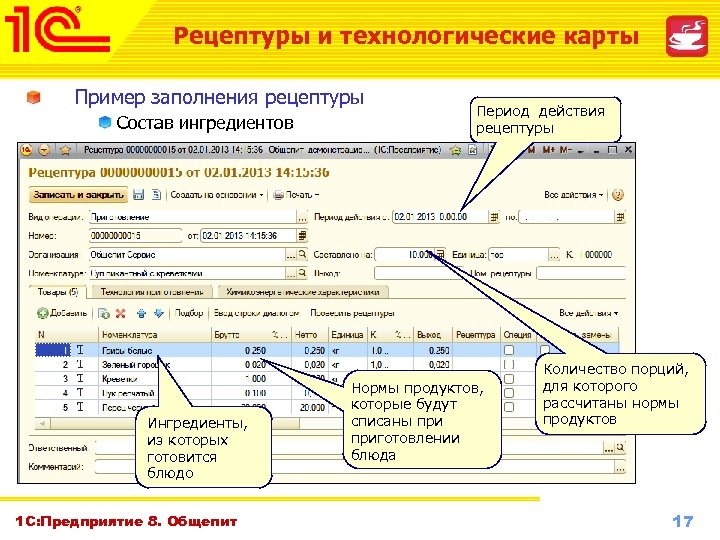Рецептуры и технологические карты Пример заполнения рецептуры Состав ингредиентов Ингредиенты, из которых готовится блюдо