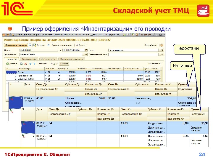 Как в 1с предприятие учесть излишки выявленные при годовой инвентаризации