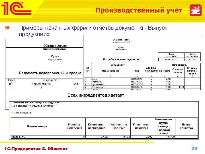 Форма 1с