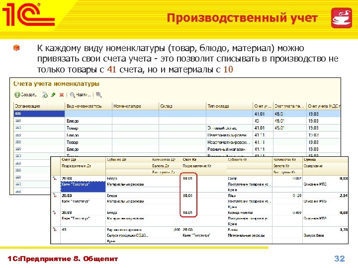Производственный учет К каждому виду номенклатуры (товар, блюдо, материал) можно привязать свои счета учета