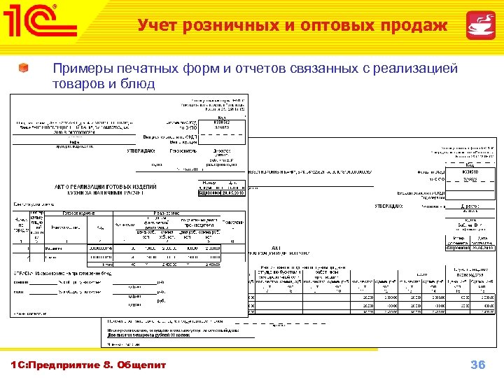 Учет розничных и оптовых продаж Примеры печатных форм и отчетов связанных с реализацией товаров