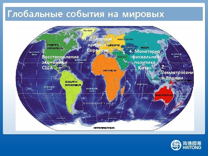 Глобальные события на мировых рынках 3. Восстановление экономики США 1. Долговой кризис в Еврозоне