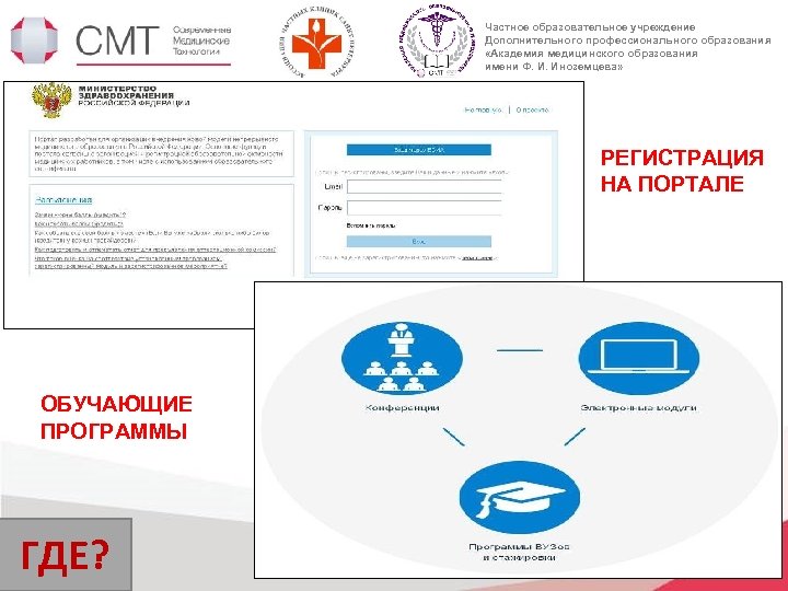 Частное образовательное учреждение Дополнительного профессионального образования «Академия медицинского образования имени Ф. И. Иноземцева» РЕГИСТРАЦИЯ